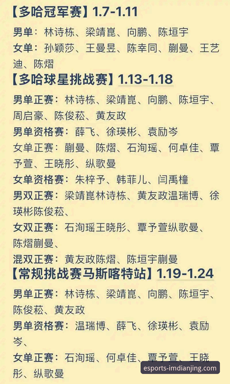 国乒小将夺冠记：从卢森堡站看青少年赛事的数据分析实用技巧